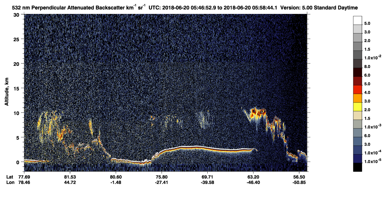 /calipso-imagery/data/BROWSE/production/V5-00/2018-06-20/2018-06-20_05-06-28_V5.00_4_2_CVDcolormap.png image missing