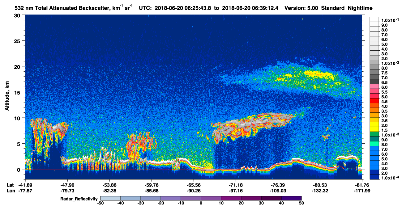 /calipso-imagery/data/BROWSE/production/V5-00/2018-06-20/2018-06-20_05-58-48_V5.00_3_1_cloudsat_rr.png