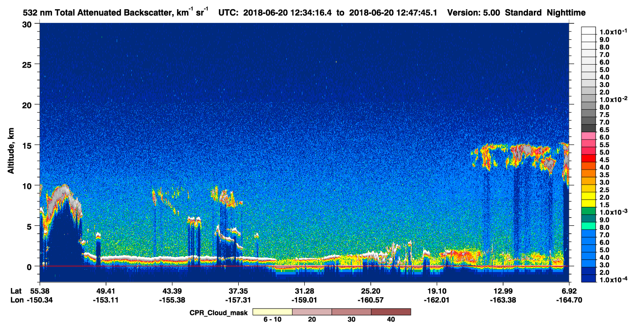 /calipso-imagery/data/BROWSE/production/V5-00/2018-06-20/2018-06-20_12-34-19_V5.00_1_1_cloudsat_ccm.png