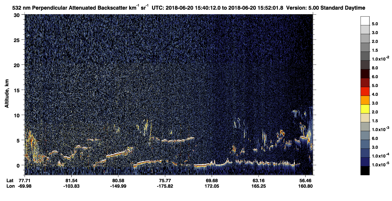 /calipso-imagery/data/BROWSE/production/V5-00/2018-06-20/2018-06-20_14-59-44_V5.00_4_2_CVDcolormap.png image missing