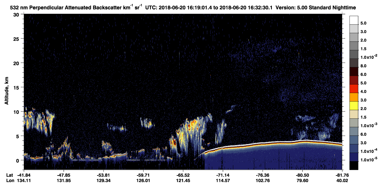 /calipso-imagery/data/BROWSE/production/V5-00/2018-06-20/2018-06-20_15-52-04_V5.00_3_2_CVDcolormap.png image missing