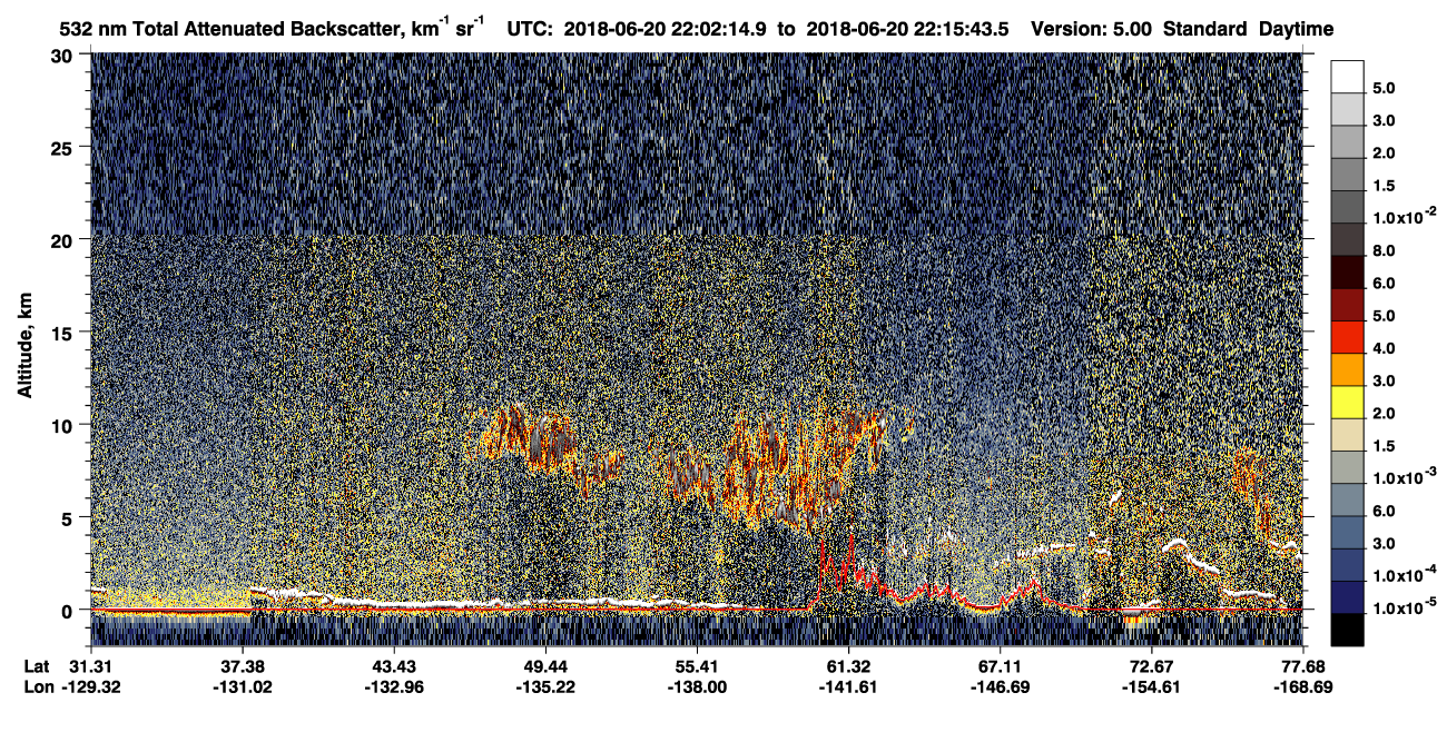 /calipso-imagery/data/BROWSE/production/V5-00/2018-06-20/2018-06-20_21-35-20_V5.00_3_1_CVDcolormap.png image missing
