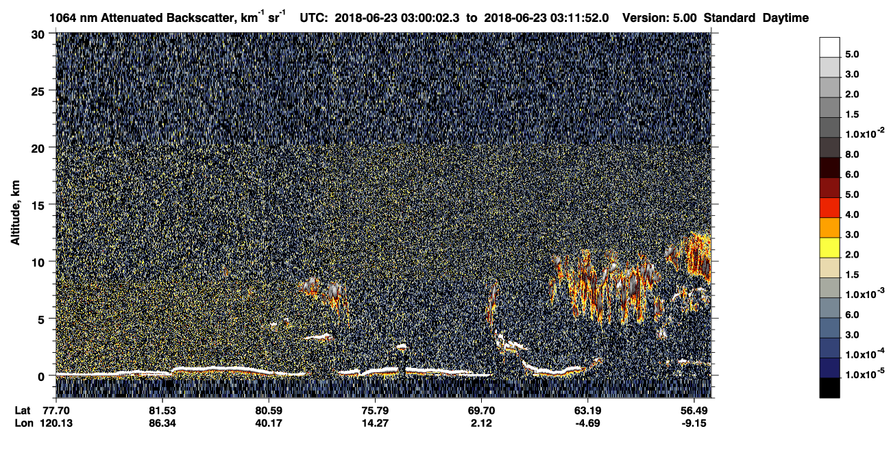 /calipso-imagery/data/BROWSE/production/V5-00/2018-06-23/2018-06-23_02-19-37_V5.00_4_4_CVDcolormap.png image missing