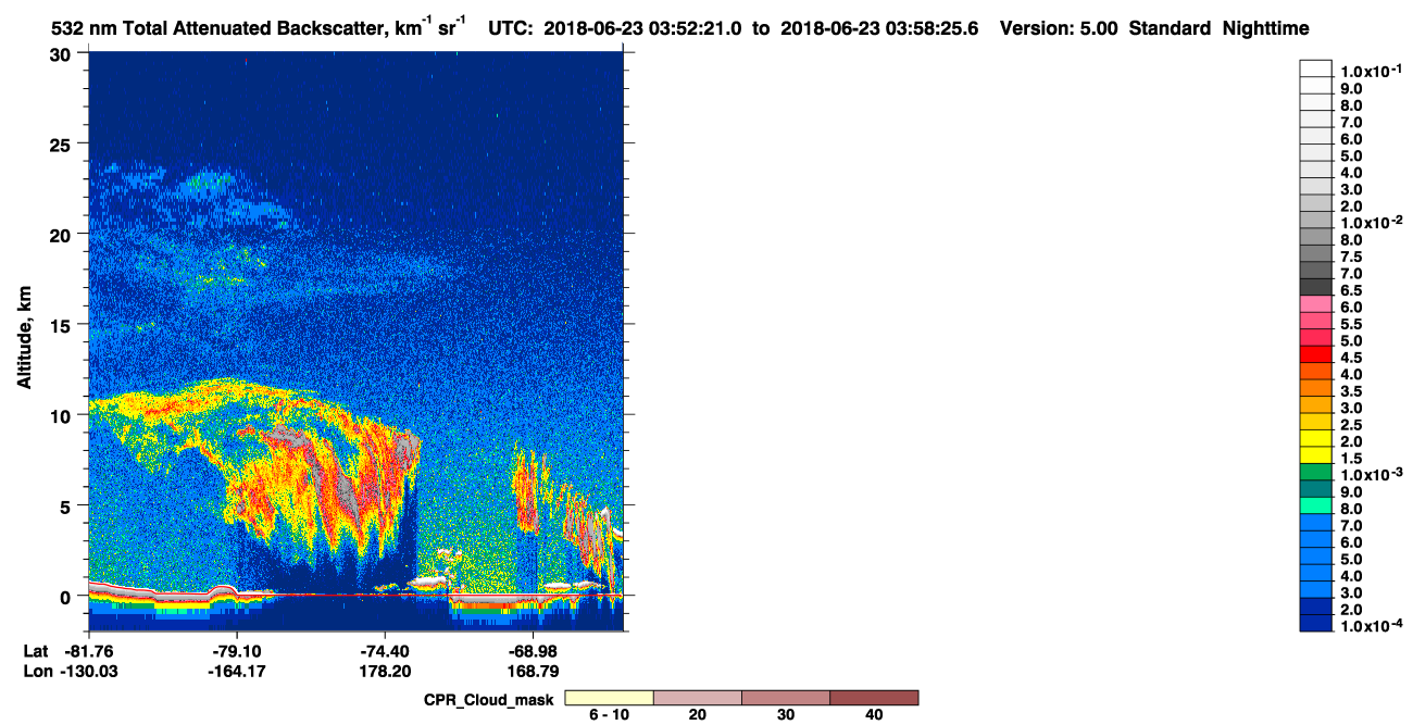 /calipso-imagery/data/BROWSE/production/V5-00/2018-06-23/2018-06-23_03-11-57_V5.00_4_1_cloudsat_ccm.png