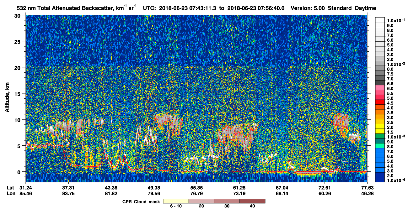 /calipso-imagery/data/BROWSE/production/V5-00/2018-06-23/2018-06-23_07-16-17_V5.00_3_1_cloudsat_ccm.png