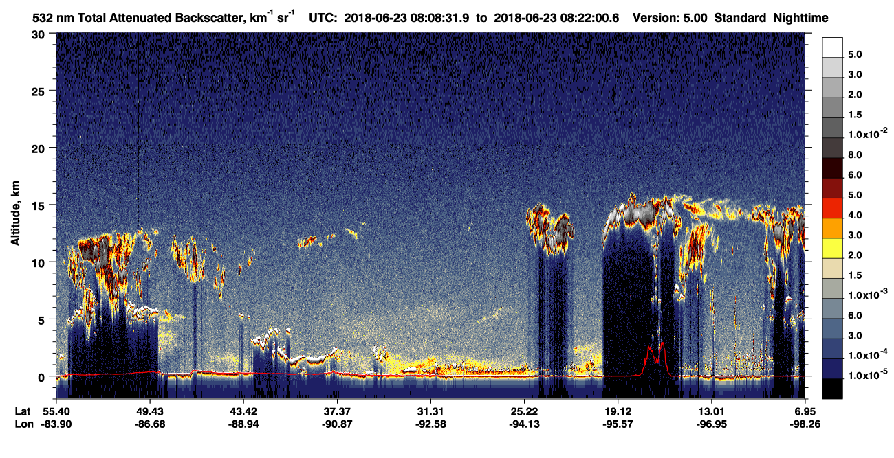 /calipso-imagery/data/BROWSE/production/V5-00/2018-06-23/2018-06-23_08-08-32_V5.00_1_1_CVDcolormap.png image missing