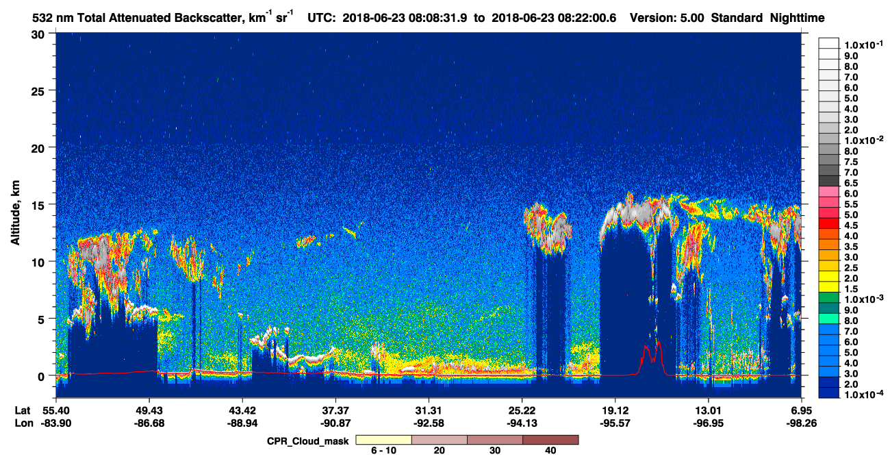 /calipso-imagery/data/BROWSE/production/V5-00/2018-06-23/2018-06-23_08-08-32_V5.00_1_1_cloudsat_ccm.png