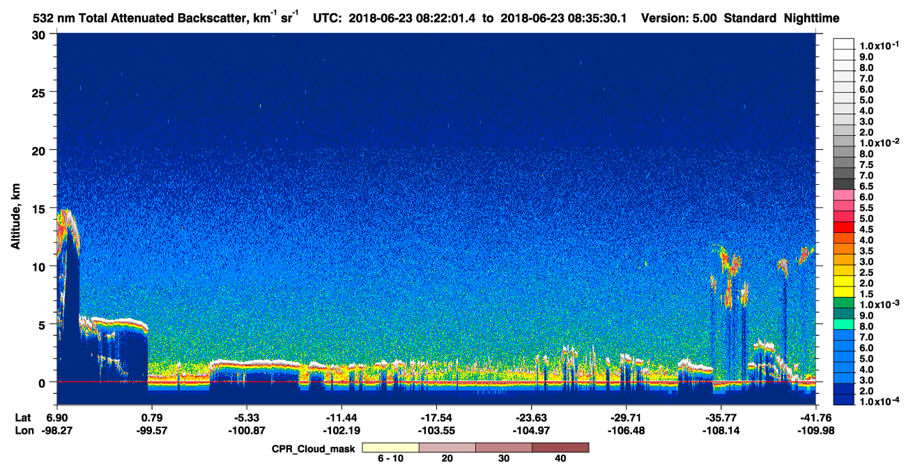 /calipso-imagery/data/BROWSE/production/V5-00/2018-06-23/2018-06-23_08-08-32_V5.00_2_1_cloudsat_ccm.png