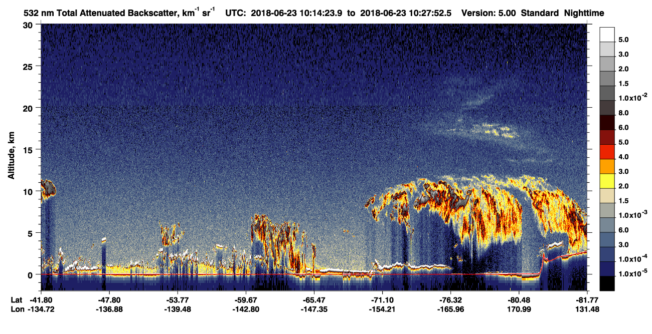 /calipso-imagery/data/BROWSE/production/V5-00/2018-06-23/2018-06-23_09-47-28_V5.00_3_1_CVDcolormap.png image missing