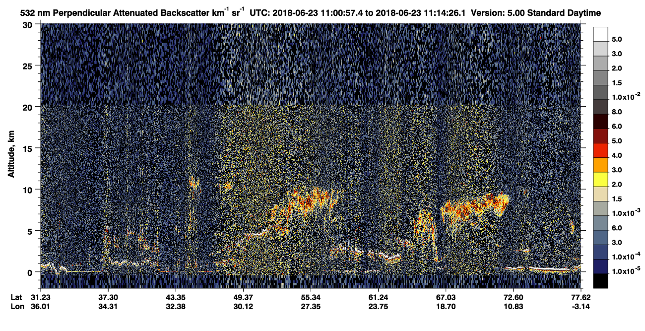 /calipso-imagery/data/BROWSE/production/V5-00/2018-06-23/2018-06-23_10-34-03_V5.00_3_2_CVDcolormap.png image missing