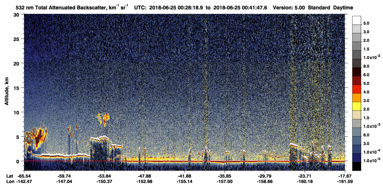 /calipso-imagery/data/BROWSE/production/V5-00/2018-06-25/2018-06-25_00-28-23_V5.00_1_1_CVDcolormap.png image missing