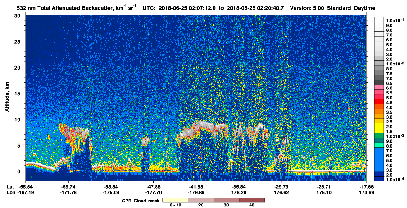 /calipso-imagery/data/BROWSE/production/V5-00/2018-06-25/2018-06-25_02-07-13_V5.00_1_1_cloudsat_ccm.png