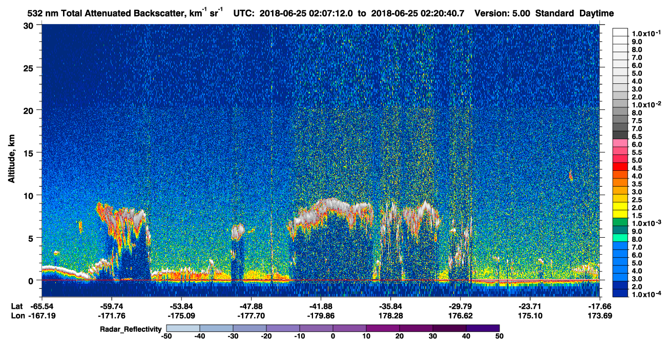 /calipso-imagery/data/BROWSE/production/V5-00/2018-06-25/2018-06-25_02-07-13_V5.00_1_1_cloudsat_rr.png