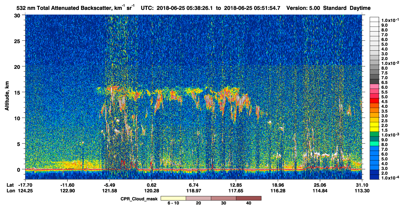 /calipso-imagery/data/BROWSE/production/V5-00/2018-06-25/2018-06-25_05-24-58_V5.00_2_1_cloudsat_ccm.png