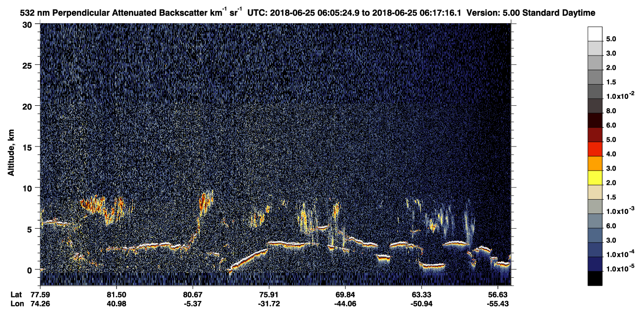 /calipso-imagery/data/BROWSE/production/V5-00/2018-06-25/2018-06-25_05-24-58_V5.00_4_2_CVDcolormap.png image missing