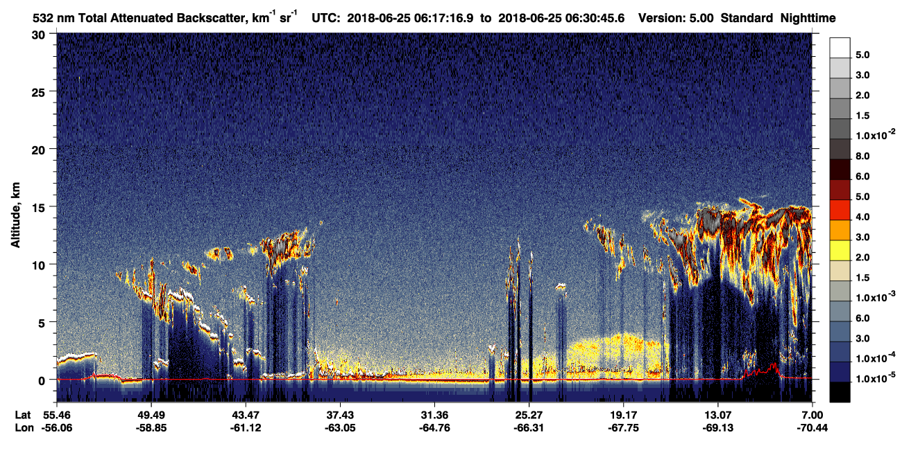 /calipso-imagery/data/BROWSE/production/V5-00/2018-06-25/2018-06-25_06-17-19_V5.00_1_1_CVDcolormap.png image missing