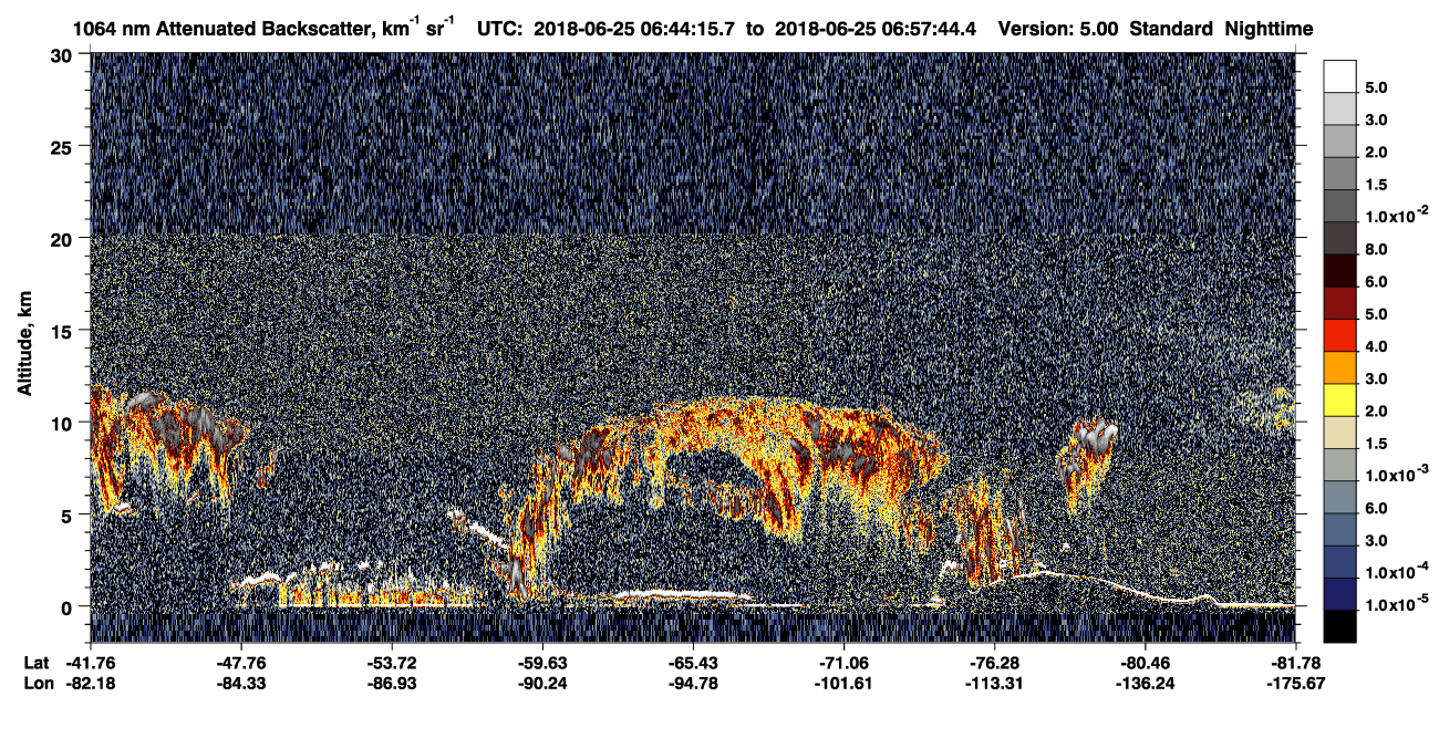 /calipso-imagery/data/BROWSE/production/V5-00/2018-06-25/2018-06-25_06-17-19_V5.00_3_4_CVDcolormap.png image missing