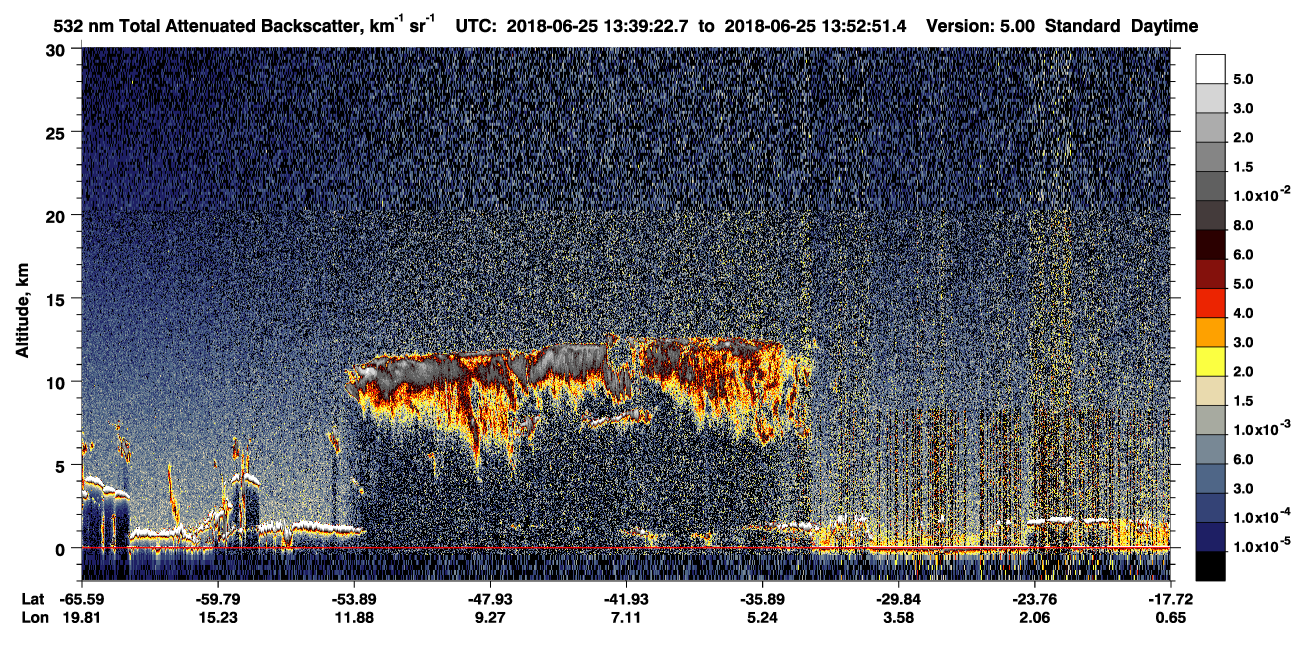 /calipso-imagery/data/BROWSE/production/V5-00/2018-06-25/2018-06-25_13-39-24_V5.00_1_1_CVDcolormap.png image missing