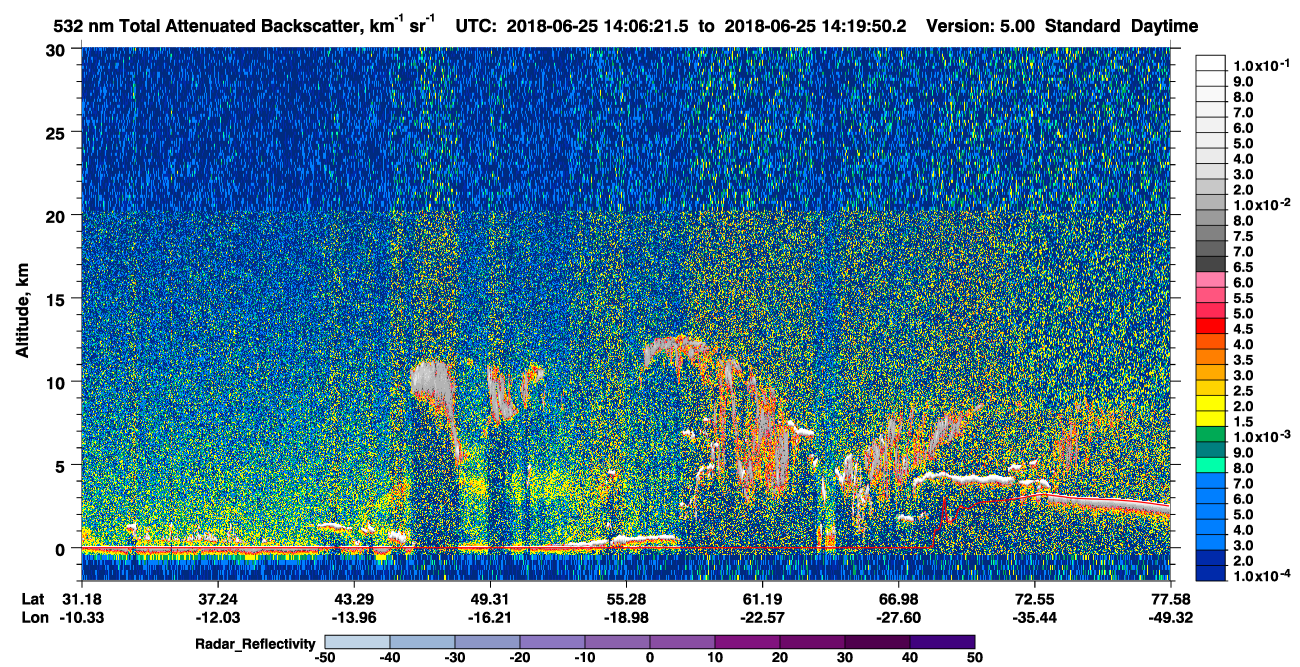 /calipso-imagery/data/BROWSE/production/V5-00/2018-06-25/2018-06-25_13-39-24_V5.00_3_1_cloudsat_rr.png