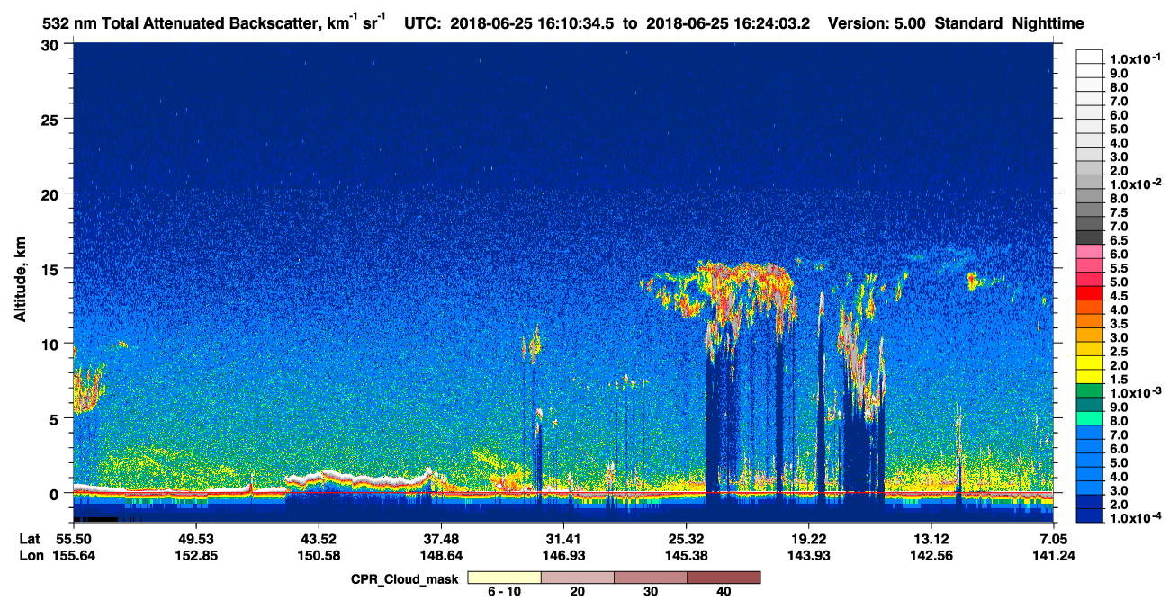 /calipso-imagery/data/BROWSE/production/V5-00/2018-06-25/2018-06-25_16-10-35_V5.00_1_1_cloudsat_ccm.png