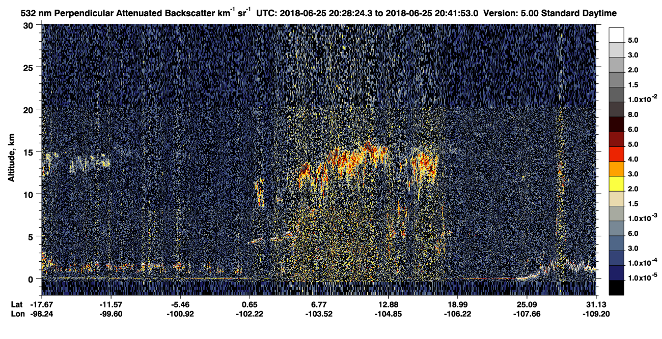/calipso-imagery/data/BROWSE/production/V5-00/2018-06-25/2018-06-25_20-14-55_V5.00_2_2_CVDcolormap.png image missing