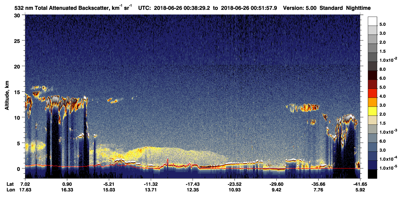 /calipso-imagery/data/BROWSE/production/V5-00/2018-06-26/2018-06-26_00-25-01_V5.00_2_1_CVDcolormap.png image missing
