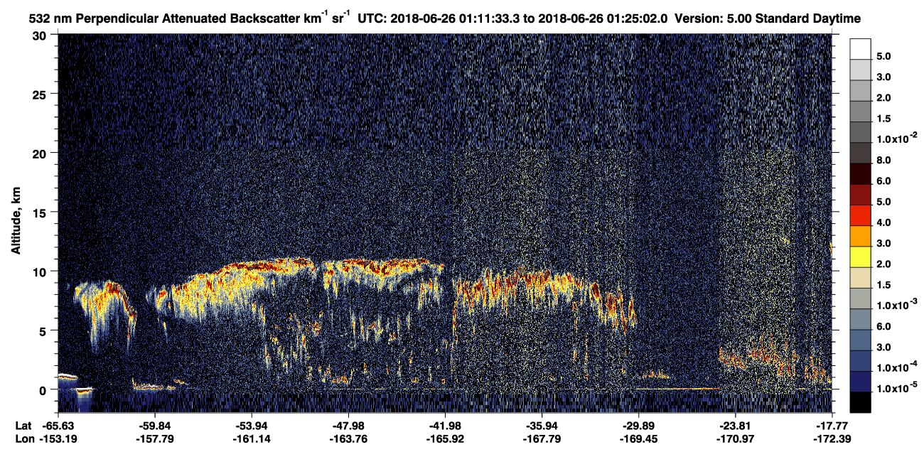 /calipso-imagery/data/BROWSE/production/V5-00/2018-06-26/2018-06-26_01-11-36_V5.00_1_2_CVDcolormap.png image missing