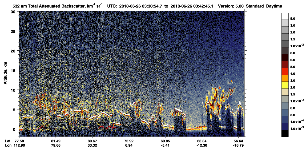 /calipso-imagery/data/BROWSE/production/V5-00/2018-06-26/2018-06-26_02-50-31_V5.00_4_1_CVDcolormap.png image missing
