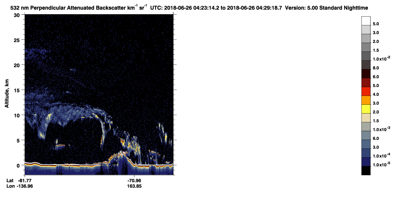 /calipso-imagery/data/BROWSE/production/V5-00/2018-06-26/2018-06-26_03-42-46_V5.00_4_2_CVDcolormap.png image missing