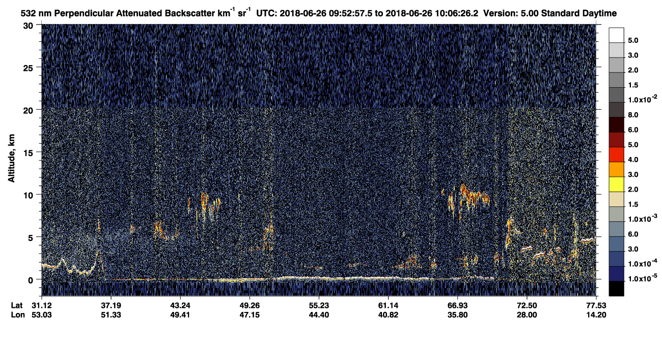/calipso-imagery/data/BROWSE/production/V5-00/2018-06-26/2018-06-26_09-26-02_V5.00_3_2_CVDcolormap.png image missing