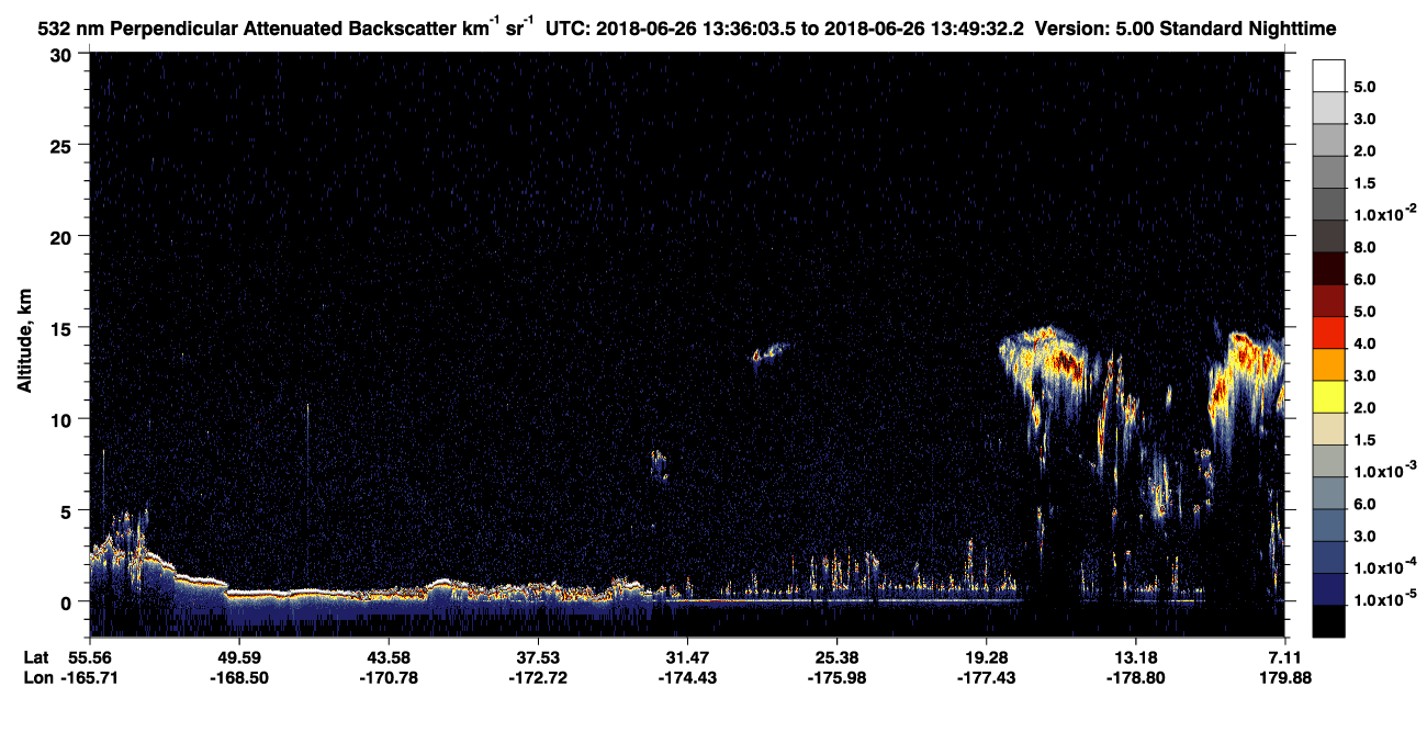 /calipso-imagery/data/BROWSE/production/V5-00/2018-06-26/2018-06-26_13-36-08_V5.00_1_2_CVDcolormap.png image missing