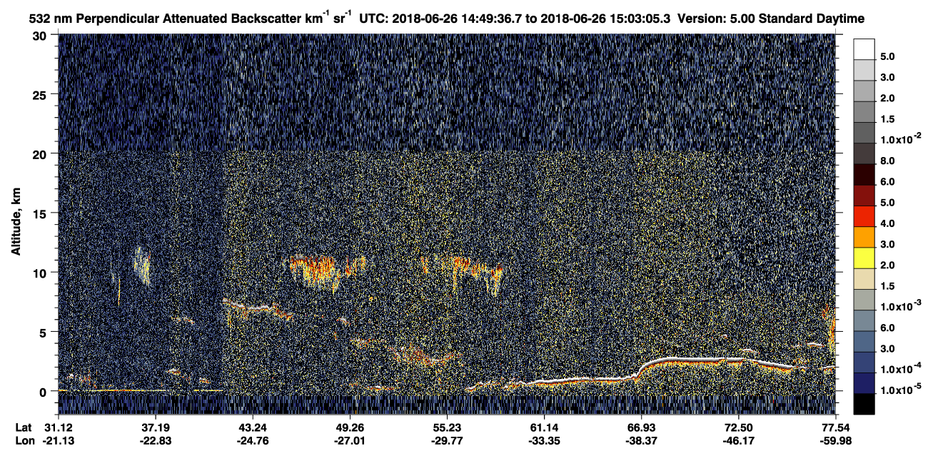 /calipso-imagery/data/BROWSE/production/V5-00/2018-06-26/2018-06-26_14-22-43_V5.00_3_2_CVDcolormap.png image missing