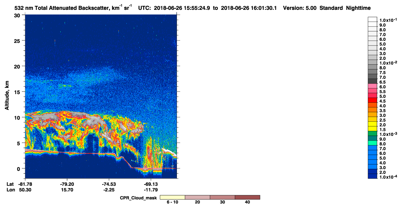 /calipso-imagery/data/BROWSE/production/V5-00/2018-06-26/2018-06-26_15-14-58_V5.00_4_1_cloudsat_ccm.png