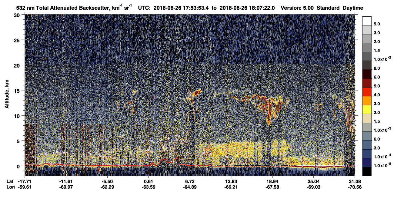 /calipso-imagery/data/BROWSE/production/V5-00/2018-06-26/2018-06-26_17-40-28_V5.00_2_1_CVDcolormap.png image missing