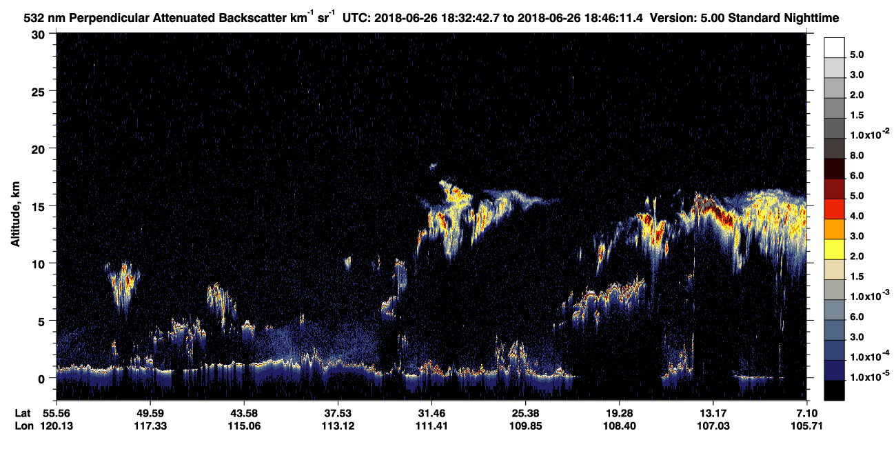 /calipso-imagery/data/BROWSE/production/V5-00/2018-06-26/2018-06-26_18-32-43_V5.00_1_2_CVDcolormap.png image missing