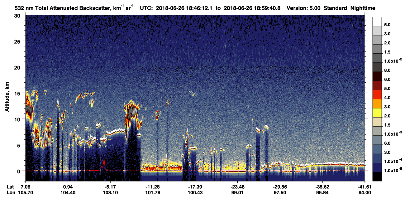 /calipso-imagery/data/BROWSE/production/V5-00/2018-06-26/2018-06-26_18-32-43_V5.00_2_1_CVDcolormap.png image missing