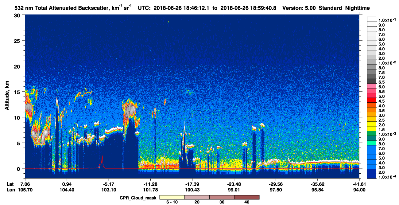 /calipso-imagery/data/BROWSE/production/V5-00/2018-06-26/2018-06-26_18-32-43_V5.00_2_1_cloudsat_ccm.png