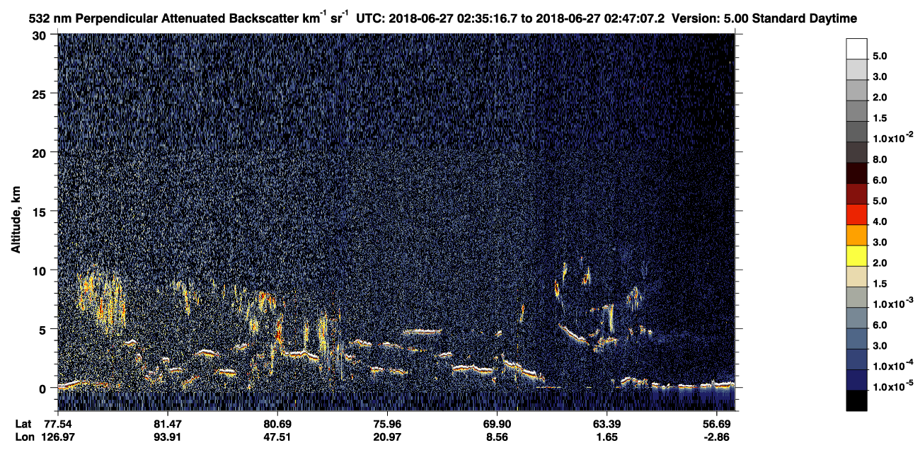 /calipso-imagery/data/BROWSE/production/V5-00/2018-06-27/2018-06-27_01-54-49_V5.00_4_2_CVDcolormap.png image missing