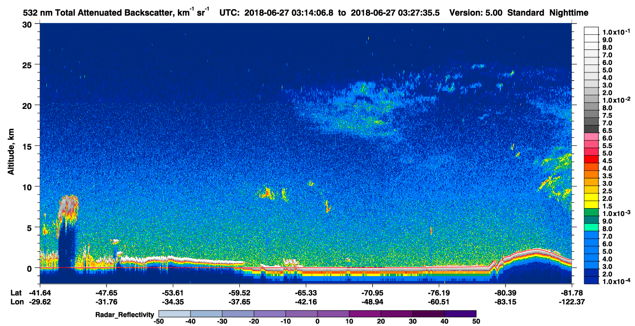 /calipso-imagery/data/BROWSE/production/V5-00/2018-06-27/2018-06-27_02-47-09_V5.00_3_1_cloudsat_rr.png