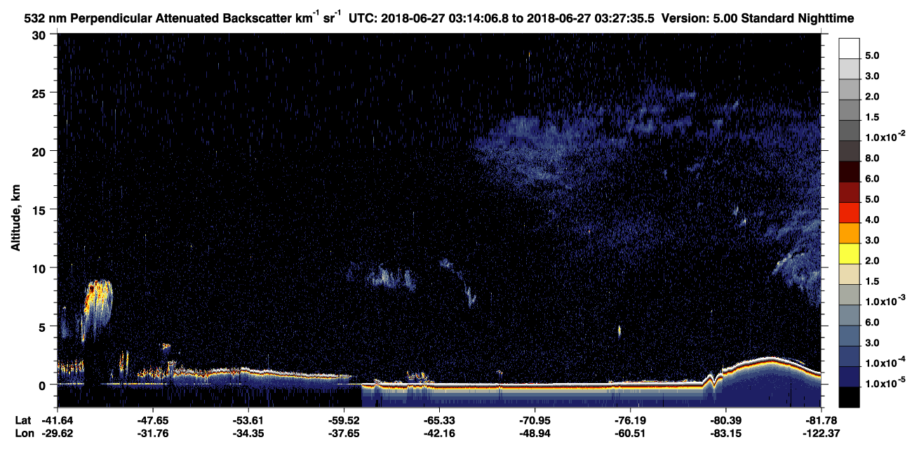 /calipso-imagery/data/BROWSE/production/V5-00/2018-06-27/2018-06-27_02-47-09_V5.00_3_2_CVDcolormap.png image missing