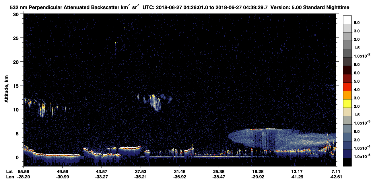 /calipso-imagery/data/BROWSE/production/V5-00/2018-06-27/2018-06-27_04-26-05_V5.00_1_2_CVDcolormap.png image missing