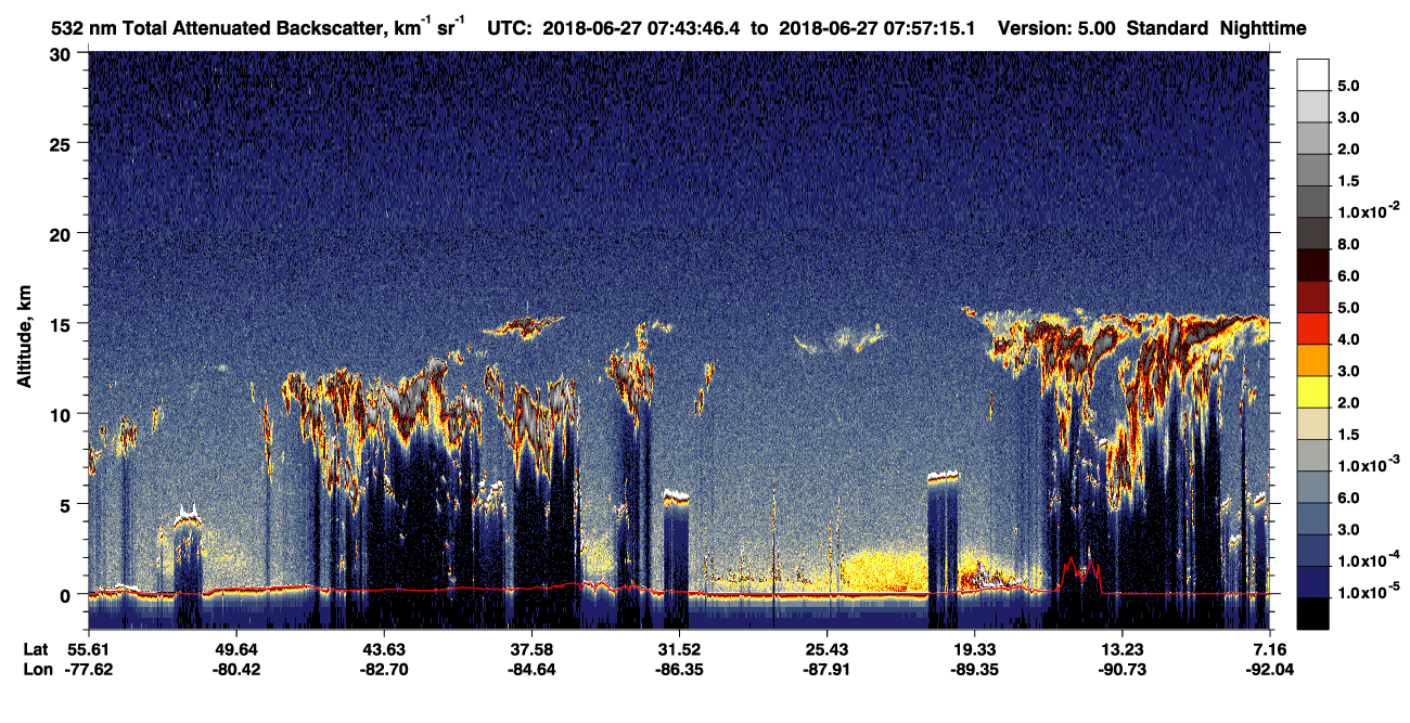 /calipso-imagery/data/BROWSE/production/V5-00/2018-06-27/2018-06-27_07-43-50_V5.00_1_1_CVDcolormap.png image missing