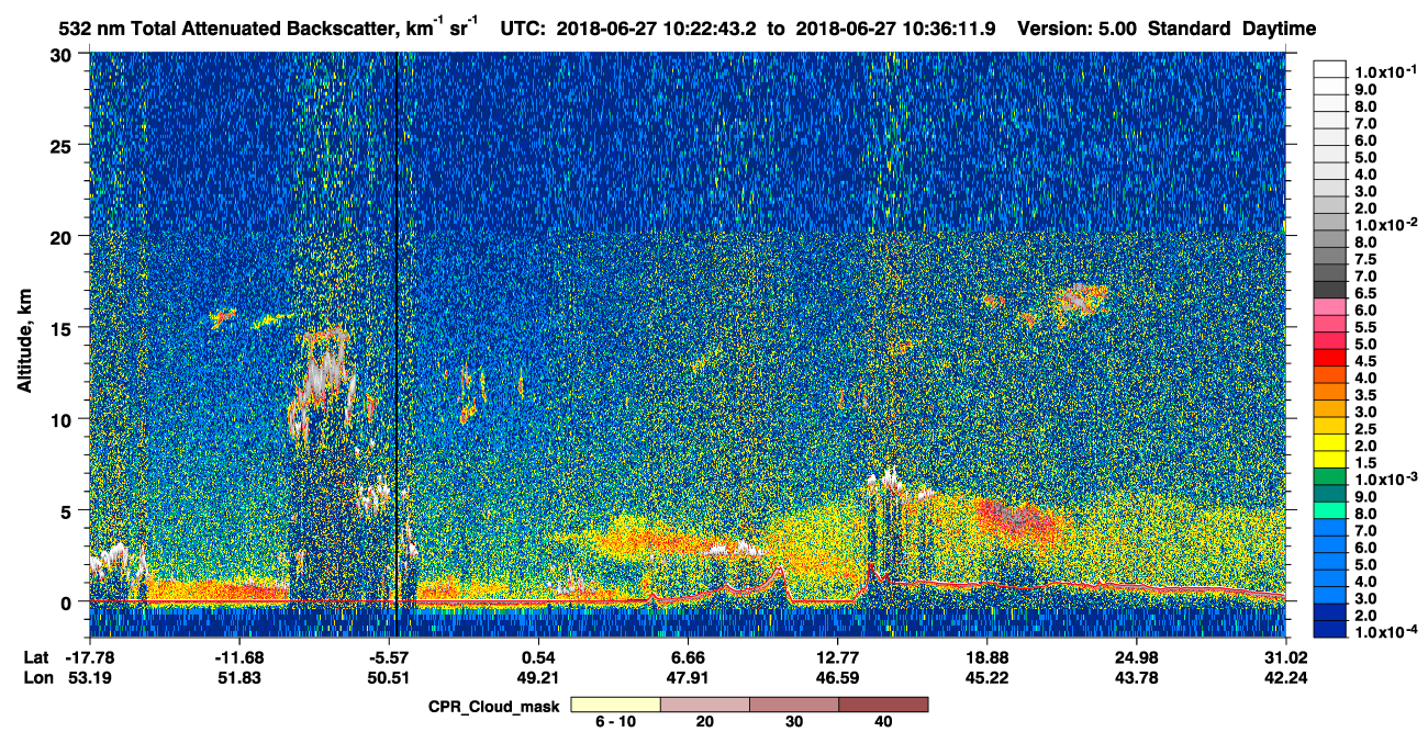 /calipso-imagery/data/BROWSE/production/V5-00/2018-06-27/2018-06-27_10-09-15_V5.00_2_1_cloudsat_ccm.png