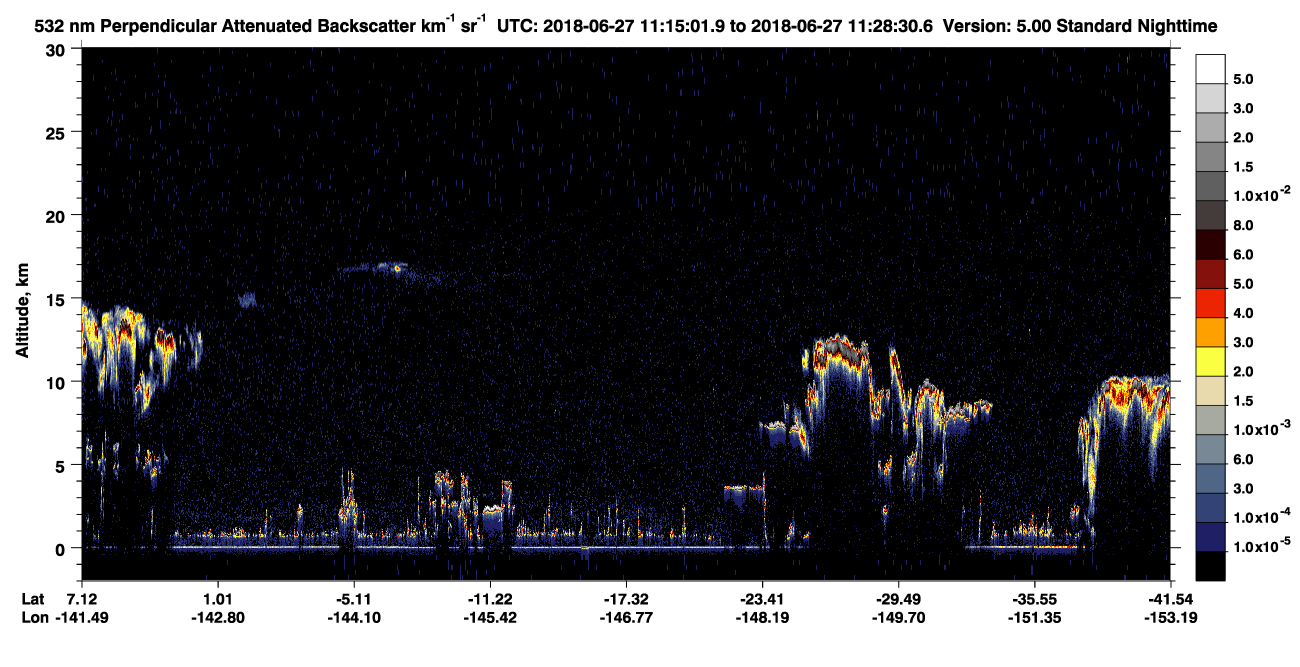 /calipso-imagery/data/BROWSE/production/V5-00/2018-06-27/2018-06-27_11-01-35_V5.00_2_2_CVDcolormap.png image missing