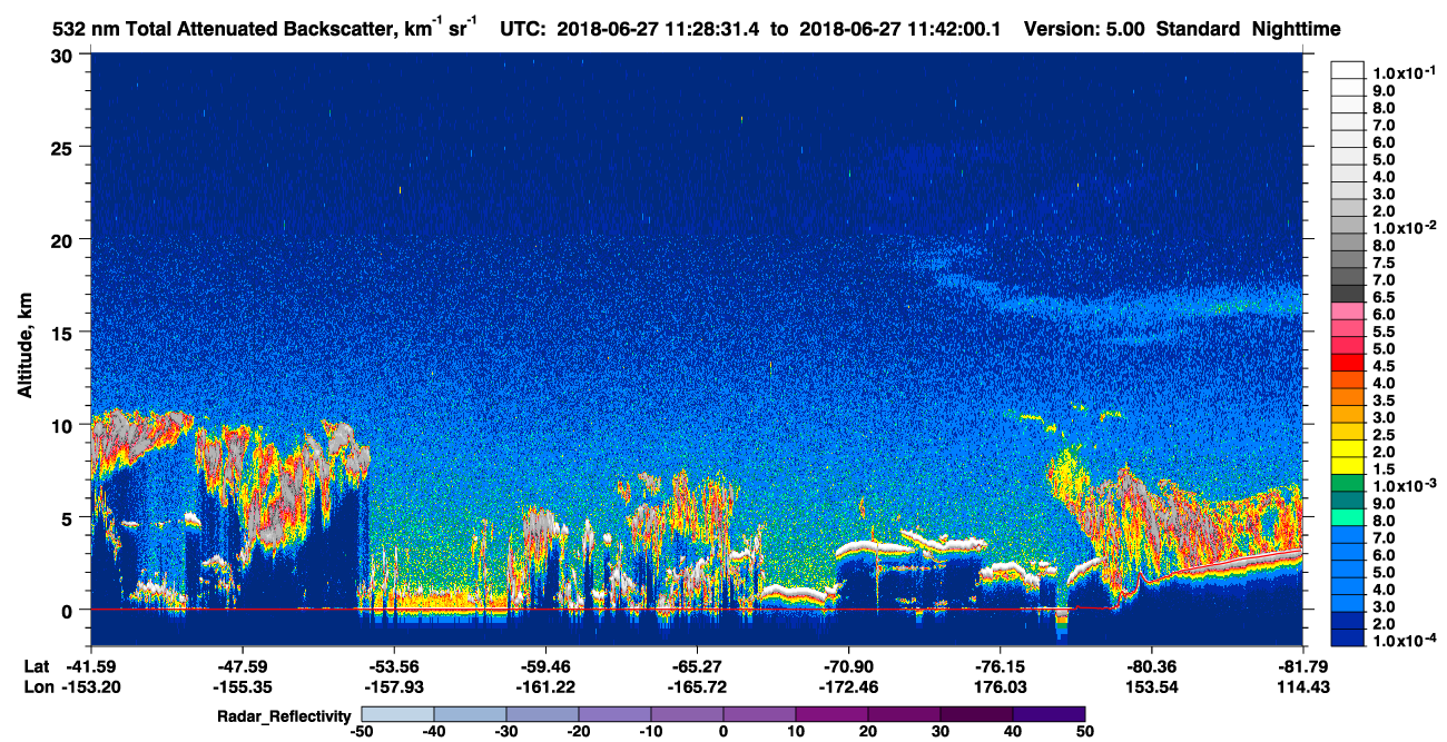 /calipso-imagery/data/BROWSE/production/V5-00/2018-06-27/2018-06-27_11-01-35_V5.00_3_1_cloudsat_rr.png