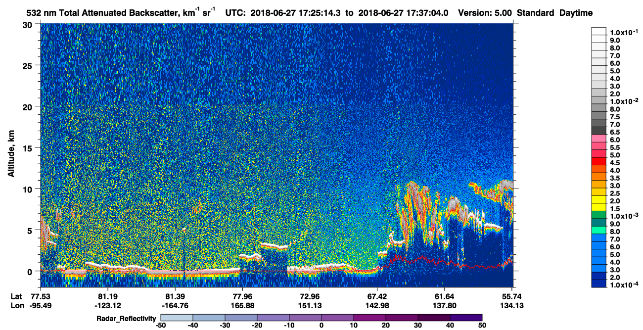 /calipso-imagery/data/BROWSE/production/V5-00/2018-06-27/2018-06-27_16-44-46_V5.00_4_1_cloudsat_rr.png