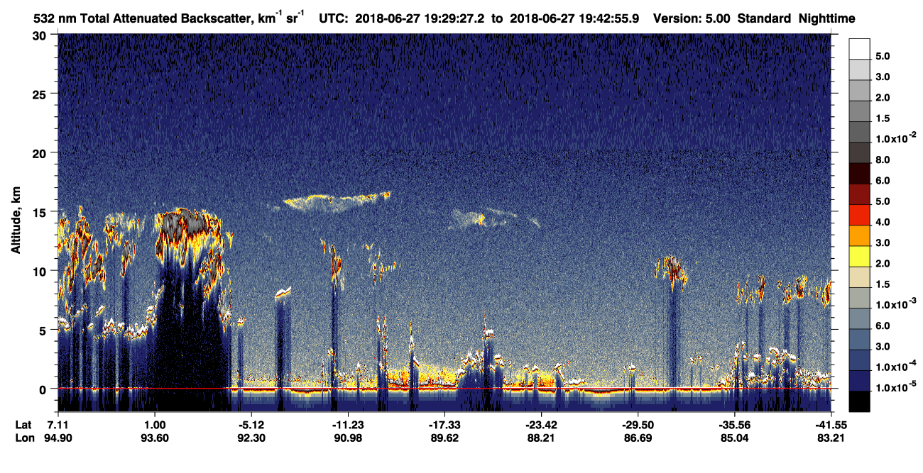 /calipso-imagery/data/BROWSE/production/V5-00/2018-06-27/2018-06-27_19-16-02_V5.00_2_1_CVDcolormap.png image missing