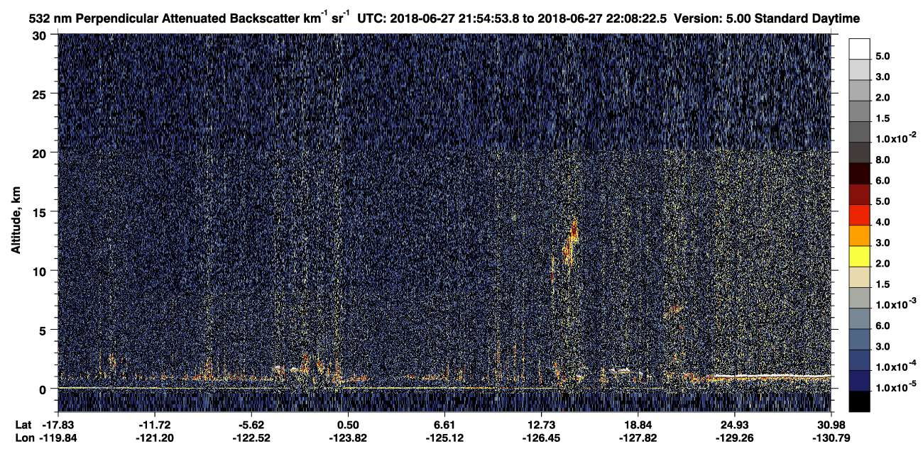 /calipso-imagery/data/BROWSE/production/V5-00/2018-06-27/2018-06-27_21-41-27_V5.00_2_2_CVDcolormap.png image missing