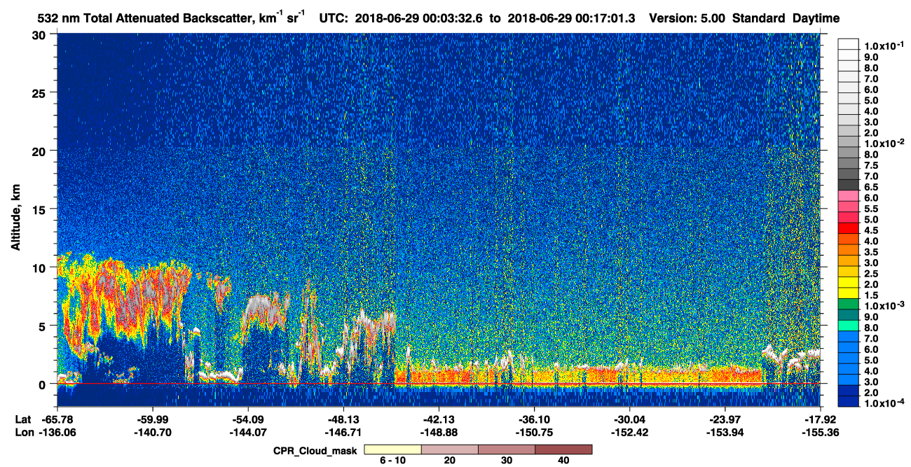 /calipso-imagery/data/BROWSE/production/V5-00/2018-06-29/2018-06-29_00-03-35_V5.00_1_1_cloudsat_ccm.png