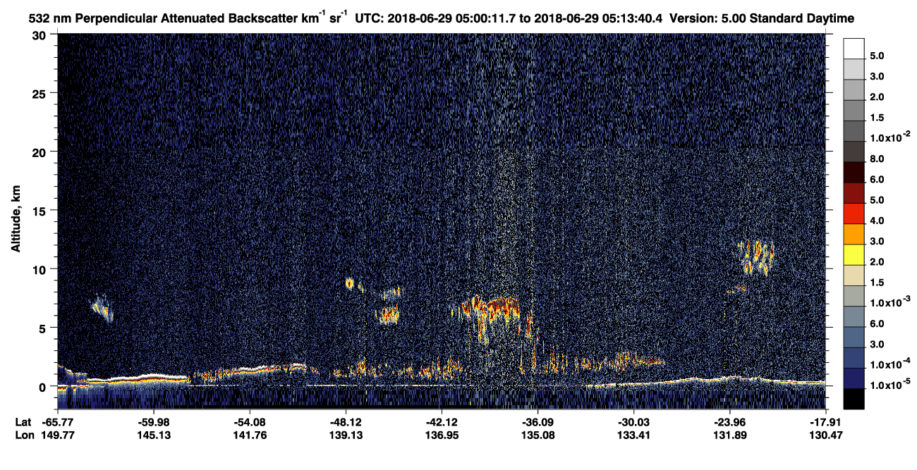 /calipso-imagery/data/BROWSE/production/V5-00/2018-06-29/2018-06-29_05-00-16_V5.00_1_2_CVDcolormap.png image missing